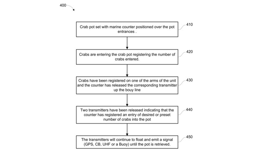 Utility Patent Drawing